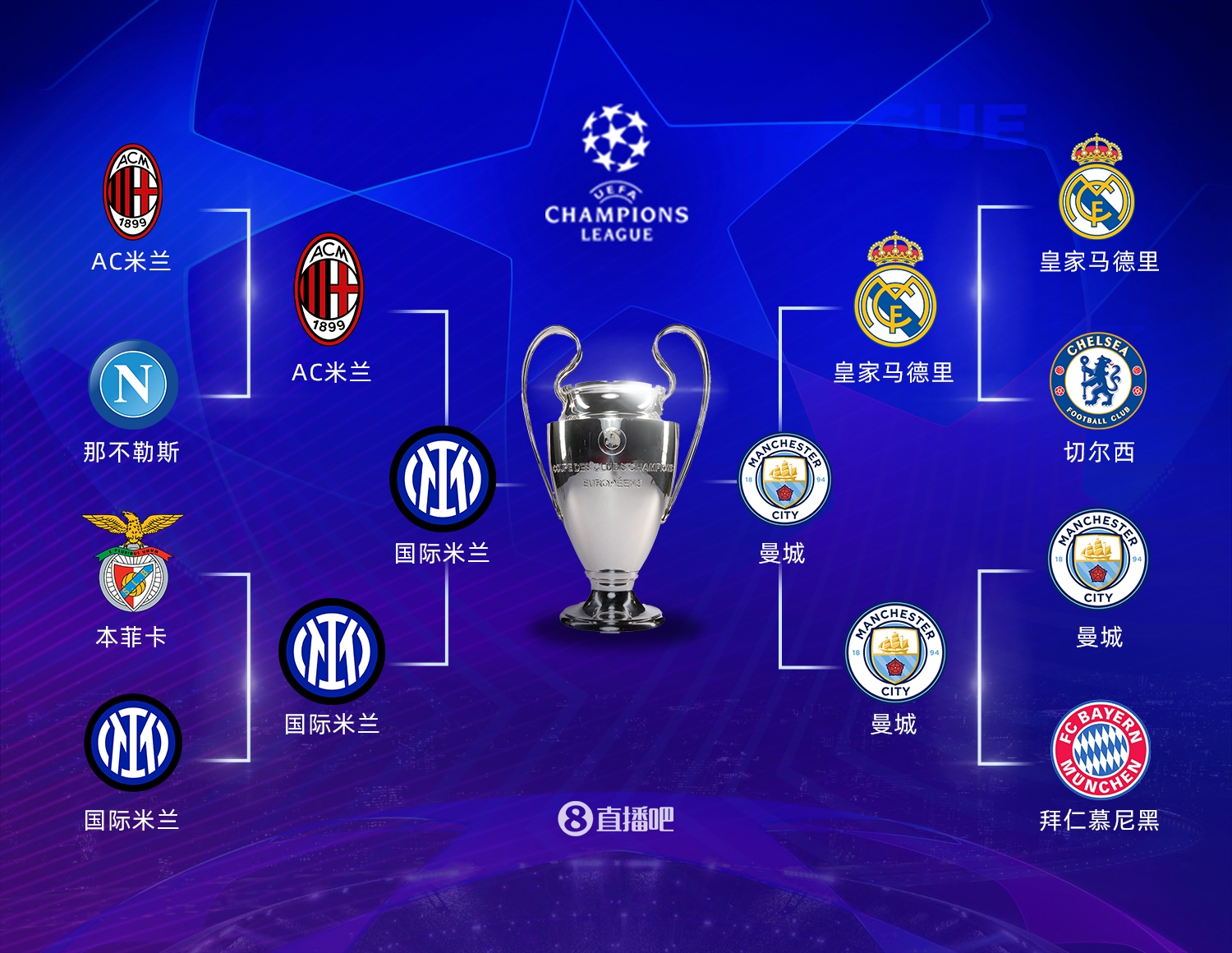 低竞争力阵 低竞争力阵